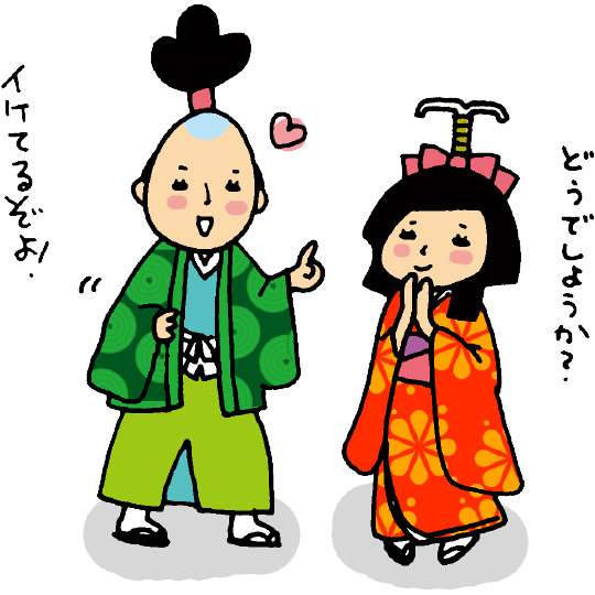 緊急避妊法