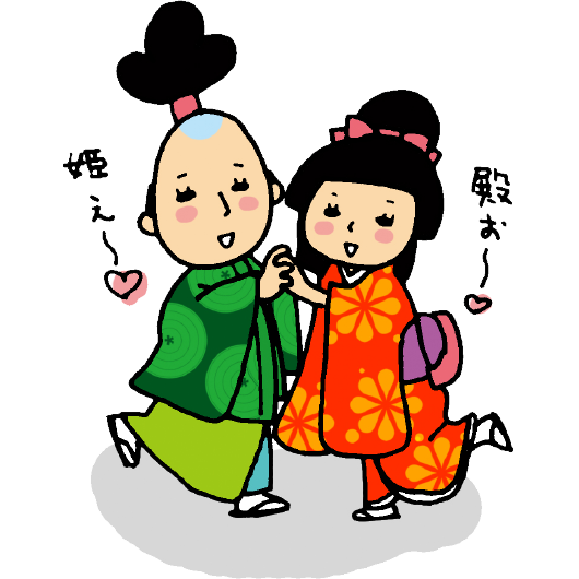 リズム法による避妊