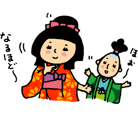 OCによる避妊