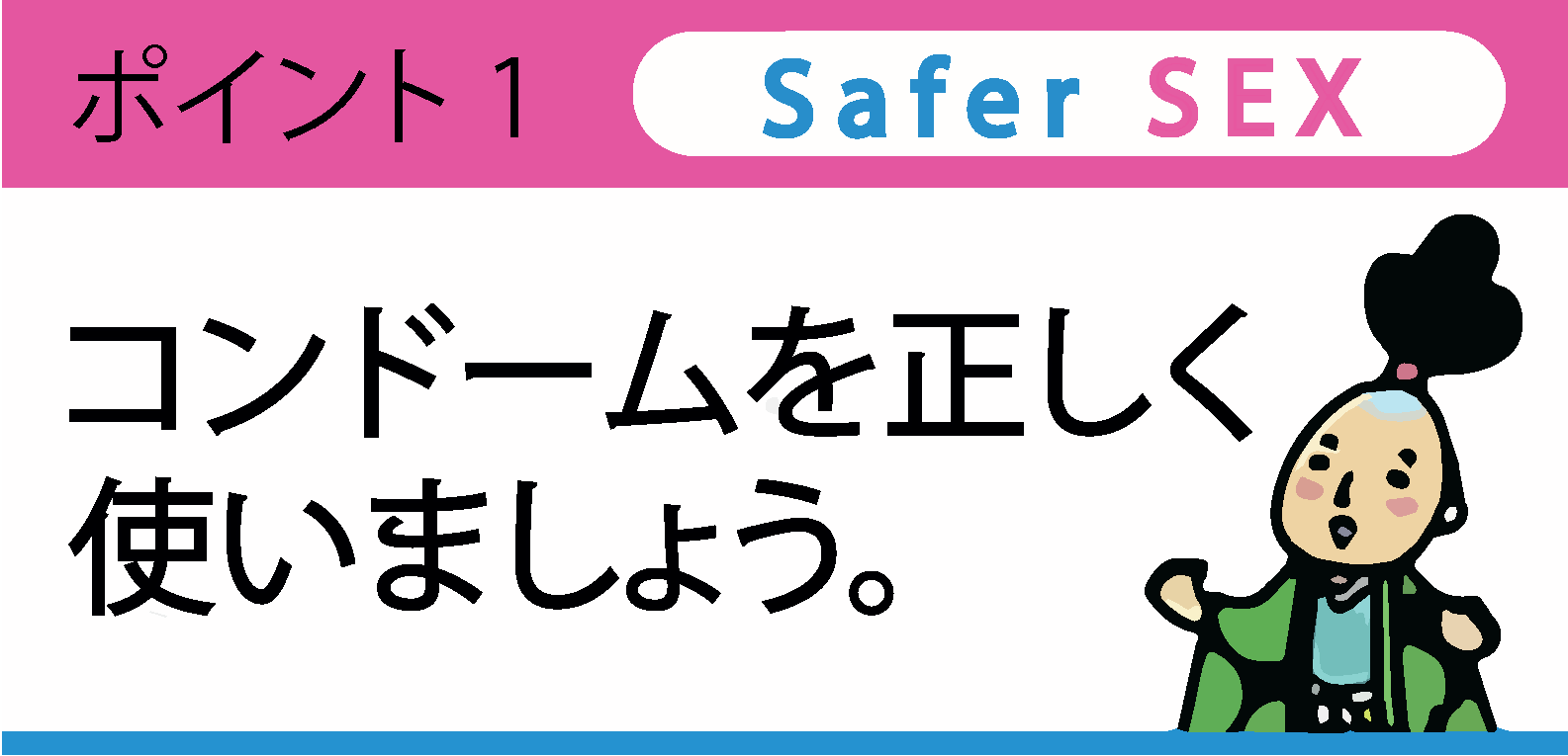 ポイント1 コンドームを正しく使いましょう。