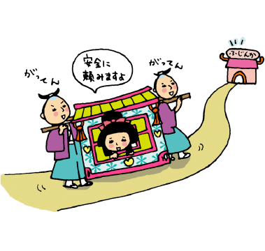 姫のお悩み解決！ 婦人科検索