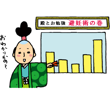 正しい道を説く！ 避妊の必要性